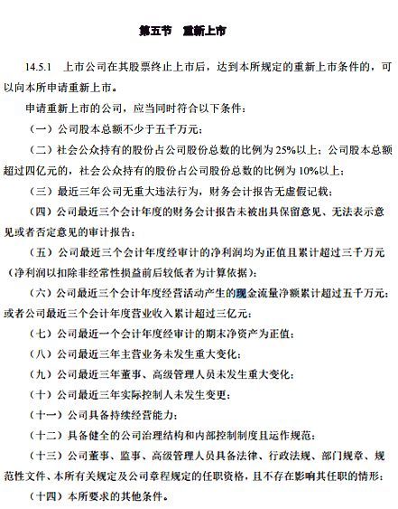 年内第三家退市公司确定 你想知道的细节都在这