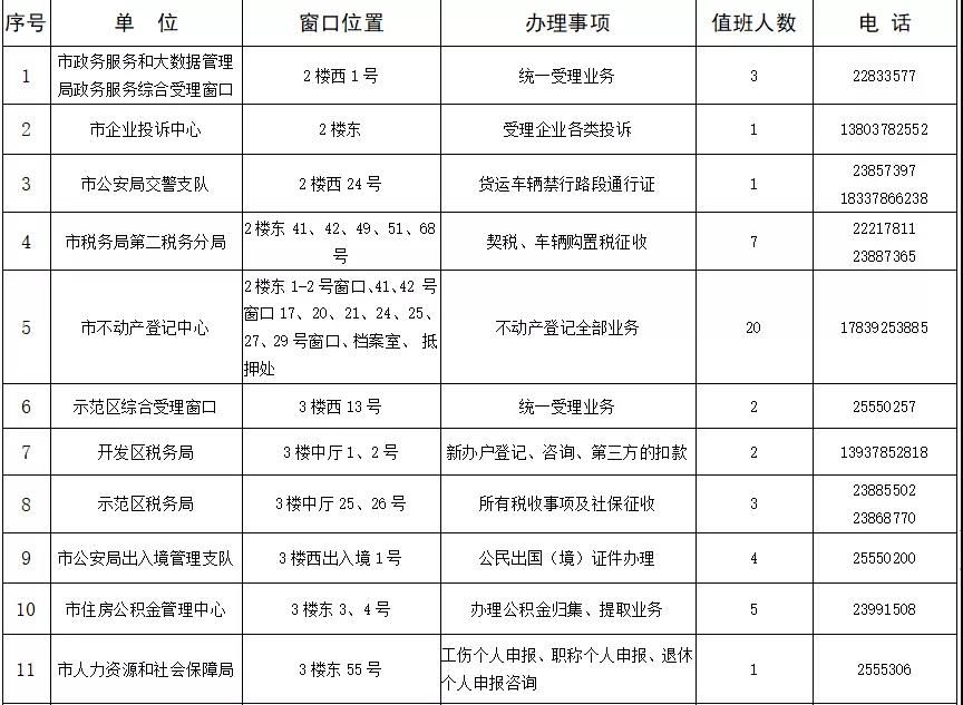 市民之家上班时间