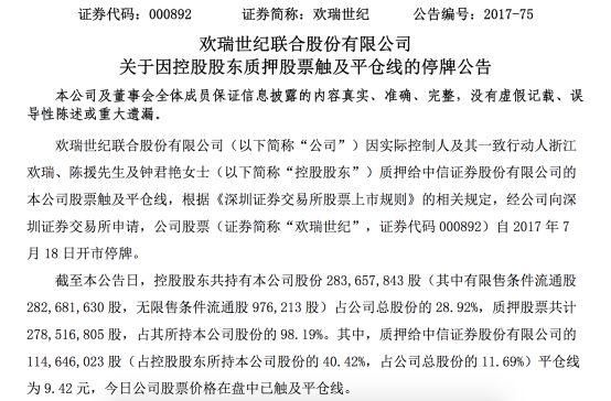 影视股危机再现？中南文化控股股东2亿股跌破质押平仓线，公司紧