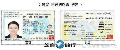 怎么换国际驾照