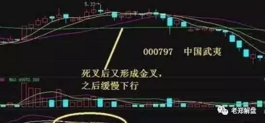 中国股市终于露出狐狸尾巴：散户该醒醒了，A股注定跌破3000点了