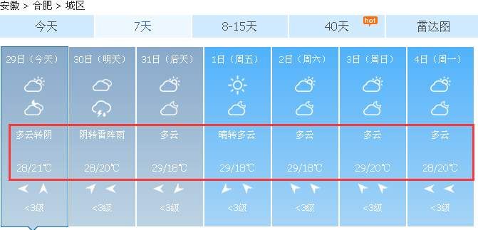 高温+暴雨，本周天气又作妖，你的端午小长假又要“泡汤”了