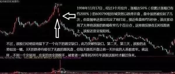 一位顶级游资大佬豪言:看懂股票拉升、洗盘、出货形态的人都赚了