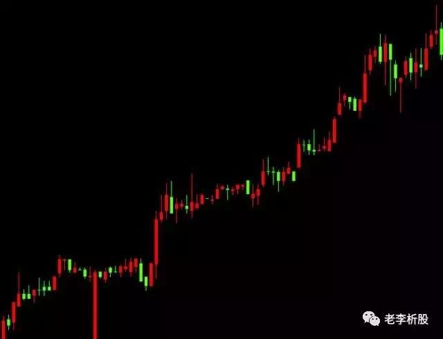 12年老股民的自爆：K线基础知识，绝密技巧 散户值得收藏