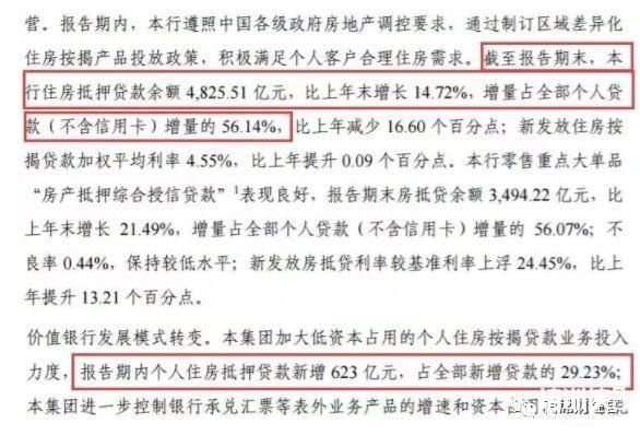 新一轮全国范围调控又来了！房价回到2015年底？