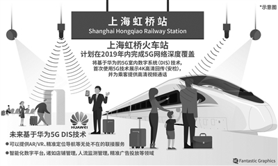 中兴、三星本月将推出5G手机_【快资讯】