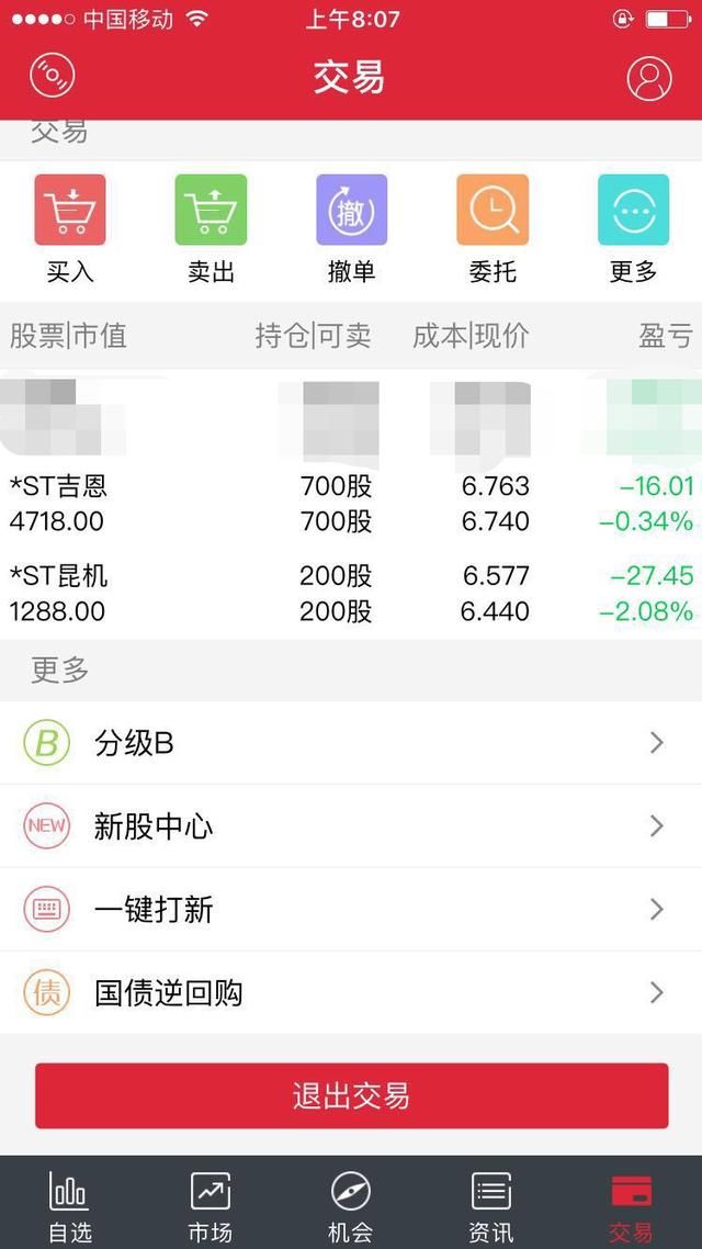 对不起!两个退市的股票我都买了