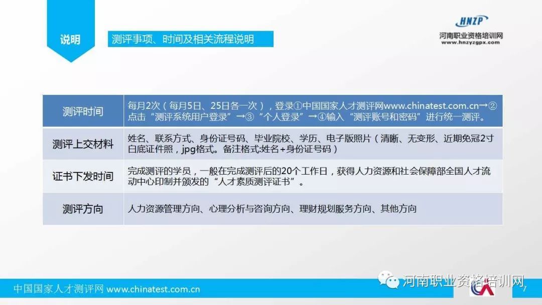 全国人口信息库查询_全国一等奖手抄报(2)