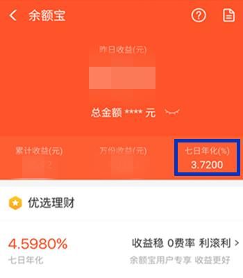 余额宝里的七日年化收益率是什么意思，你知道吗