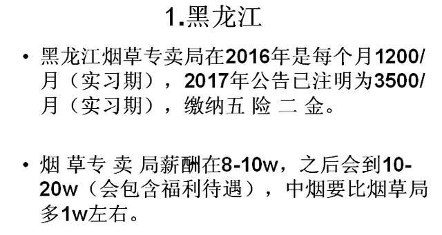 中国烟草网络学院_烟草员工收入(2)