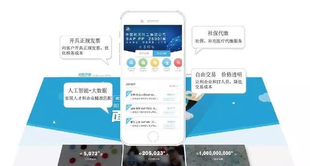 五险一金查询