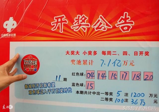 2018年双色球想中奖,红球胆码的选定至关重要