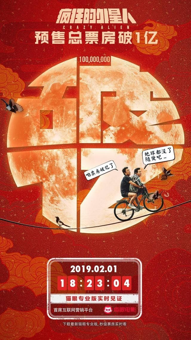 《疯狂的外星人》预售总票房破亿,领跑春节档