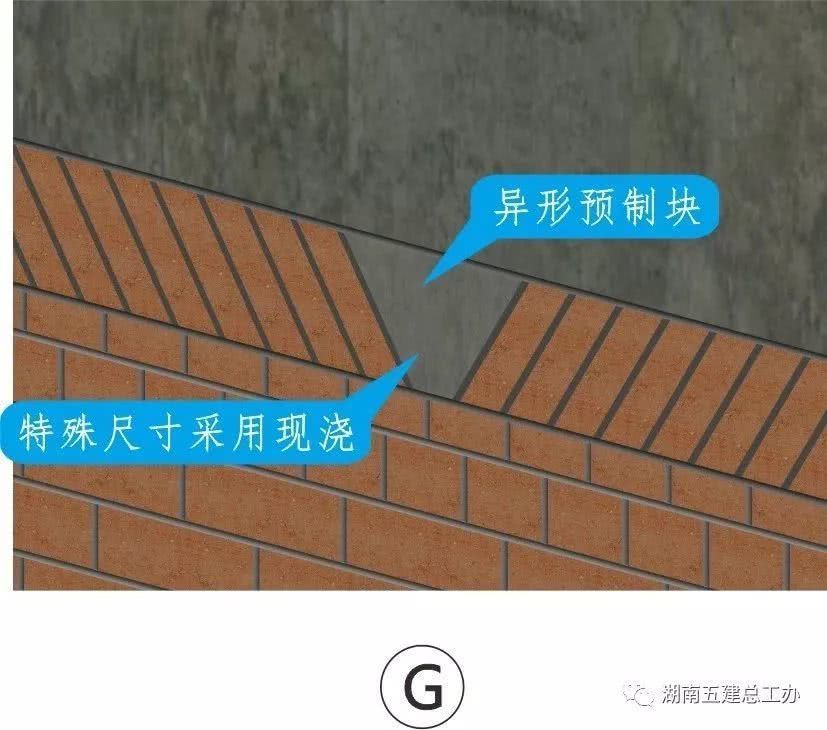 施工安全协议责任书