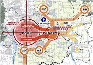 北京新规划大局已定 北三县将随时起飞