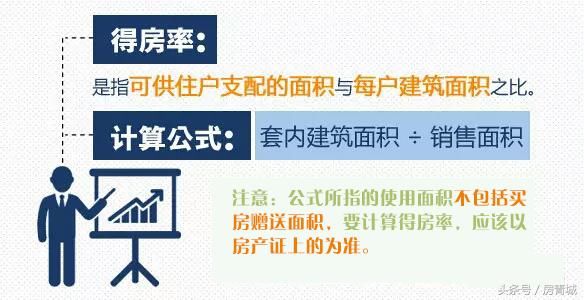 买房置业要知道的房地产知识 第八个买房最关键