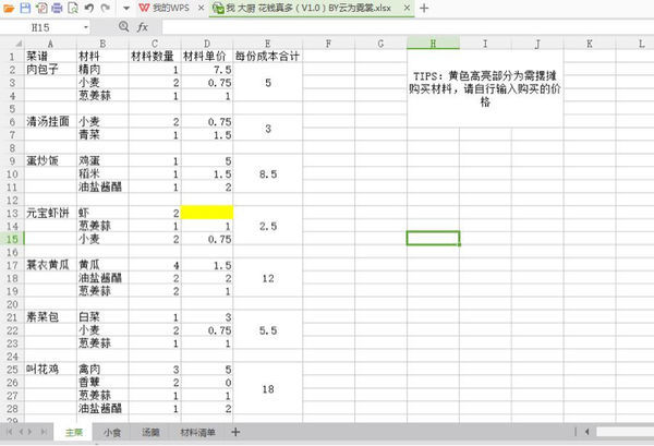 楚留香手游大厨攻略 大厨菜谱材料数据汇总分析