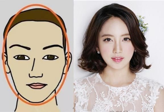 扁额头方脸适合什么鼻子,扁额头方脸适合什么鼻子好看