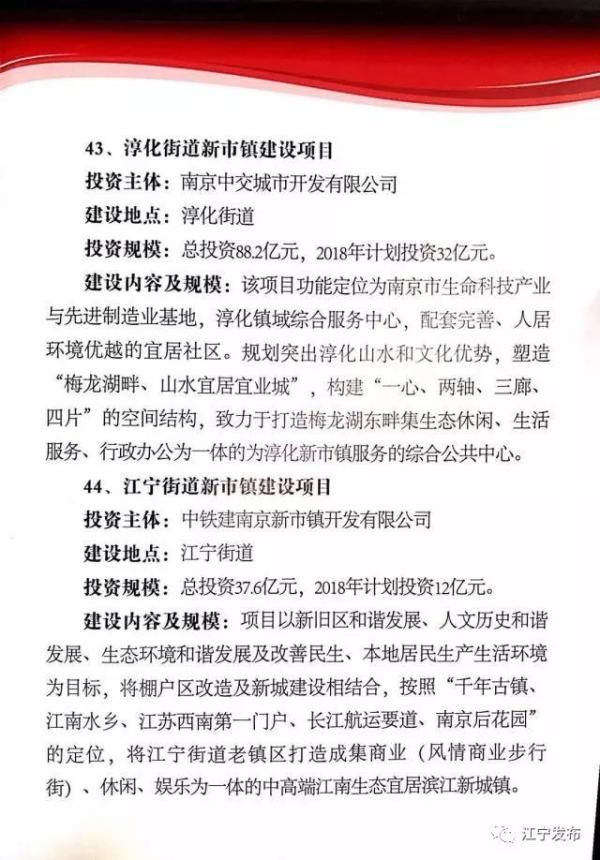 2018年江宁将建设49个重大项目 总投资1261.4亿元