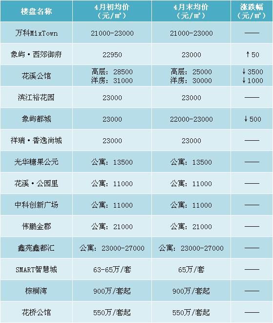 嘉昆太无缝接轨 昆山融入长三角一体化时代