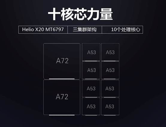 15.6运营商下载,手机运营商下载