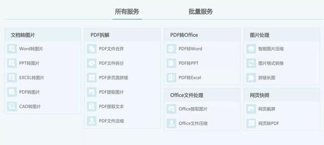 怎么把图片曲谱转换成word文件_pdf怎么转换成word(4)