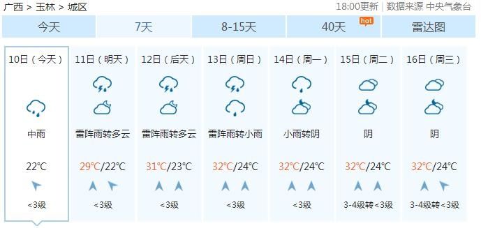 玉林这场雨上央视直播！陆川的老表，你们还好吗？