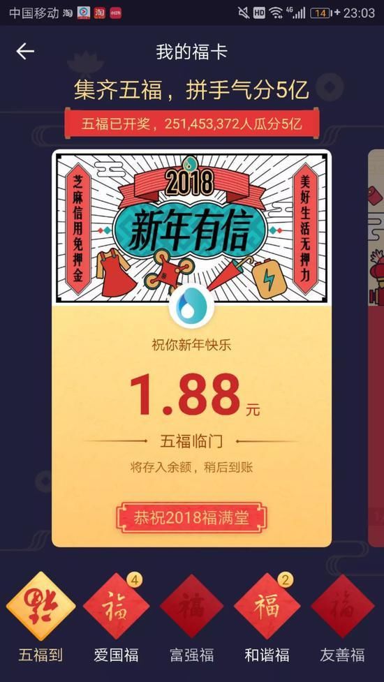 支付宝集五福:2.5亿人分5亿元 为何大家还这么拼?