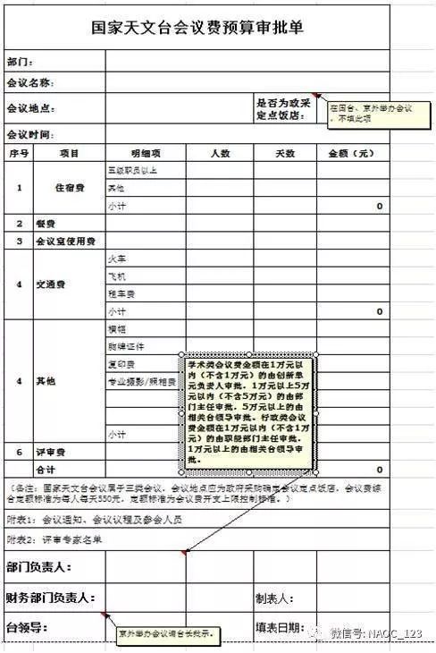 会议费报销及注意事项