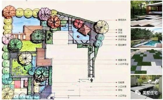 36款庭院设计图，款款经典，不收藏就亏了