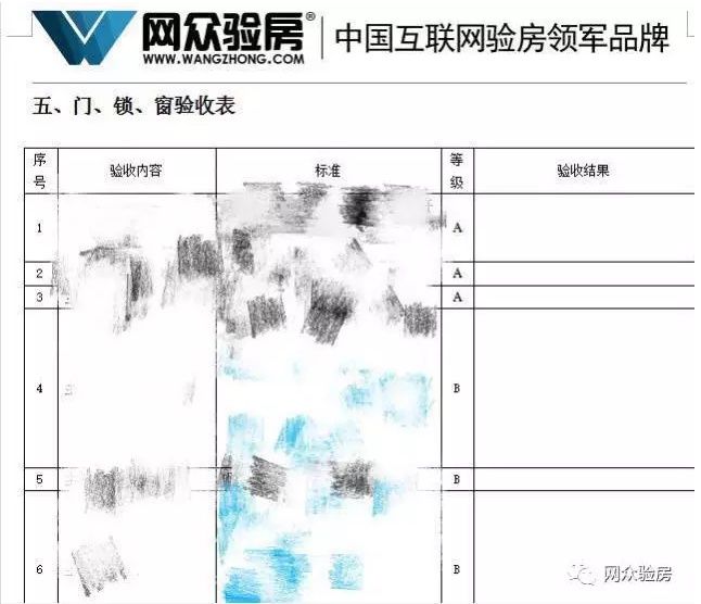 昆明要装修的业主注意:验房究竟有多重要?看了邻居家的工地悔哭