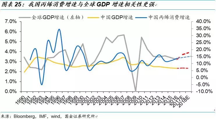 48家机构“围猎”这只独角兽：军工、新能源、1000+万用户