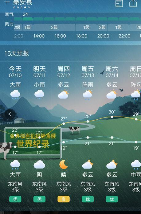 甘肃天水市秦安县未来15天天气预报,雨水持续
