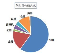 河南省农村人口数量_河南农村贫困人口新福利 9种大病可获专项救治 图