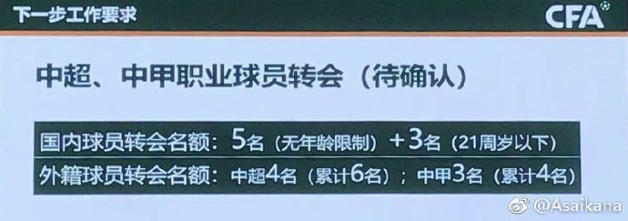 曝中超新赛季外援仍注册4人 是否有亚外名额暂
