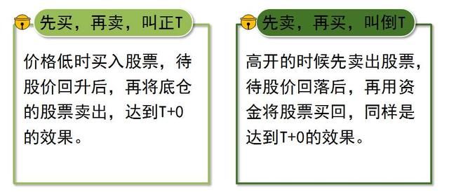 中国股市最赚钱的的炒股方法是什么？答案你一定想不到