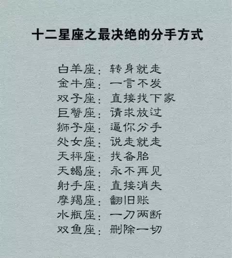 十二星座的恋爱口头禅，什么时候觉得委屈，最决绝的分手方式