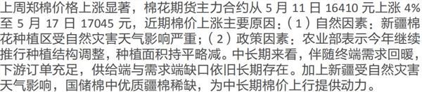 估值低+原材料涨价已成牛股制造流水线 \＂棉花涨价\＂组合可以期