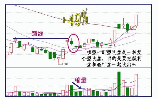 中国股市再次闹出大笑话，股灾或将重临，所有小散送上“刑场”