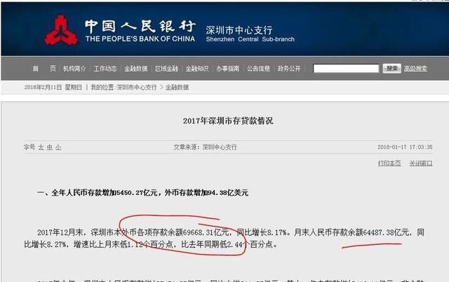 2017年深圳到底存入了多少钱？