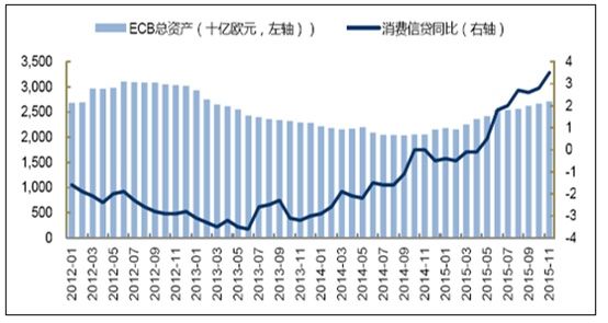 宏观经济分析 总量_2021宏观经济分析gdp