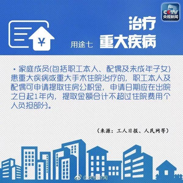 公积金提取将有这些大变化，赶紧了解!