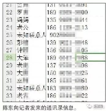 【早参】360:可完全控制虚拟货币交易 我国商品房空置率达20%-30%