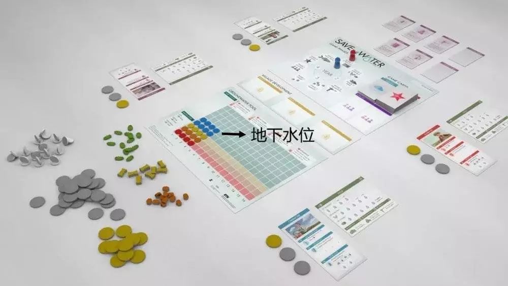 华北地下水超采的问题,甚至可以从卫星上监测出来