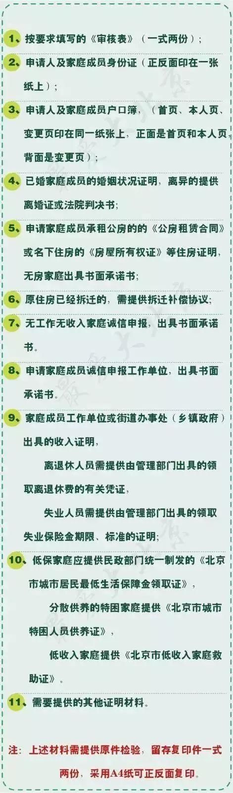 【环京楼市】北京今年分1.5万套公租房!全按户籍、工作地就近分配