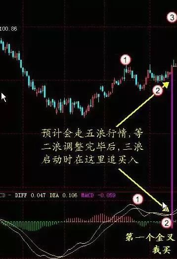 中国股市已彻底“失控”，A股迎来黑风暴，是谁在玩弄亿万散户？