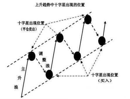 中国股市终于怂了！最大“谎言”终于被揭穿，散户相继排队退市！