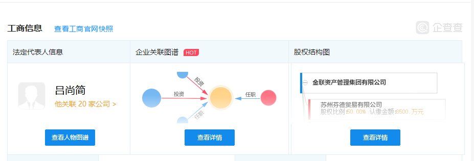 金联集团董事长卷520万“出逃”被捕:关联企业达20家 涉案近3亿元