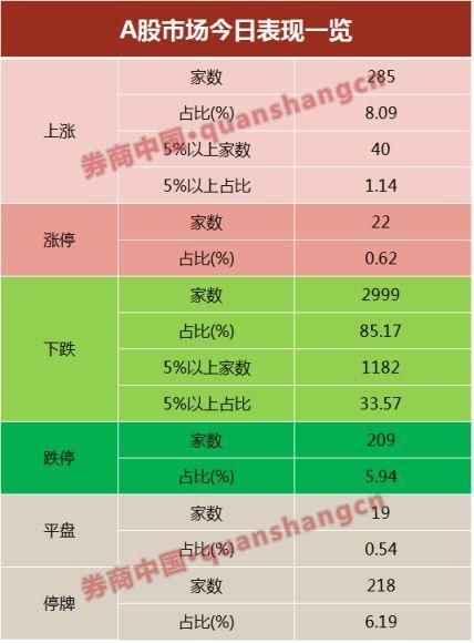 意大利股债崩盘!全球受惊吓 过度恐慌还是危机到来?