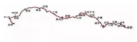 中国8大进藏公路，数不尽的旷世绝景，四川就占2条！